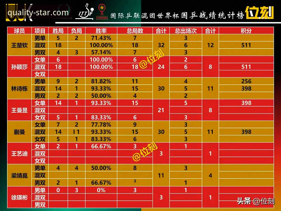 世界杯第10比赛日排名大洗牌：深度解析各队积分变化背后的战术逻辑