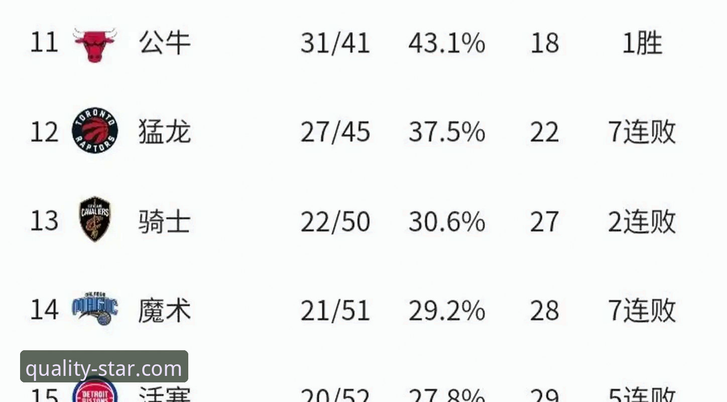 亚星体育平台深度解析NBA季后赛大胜操作教程——从尼克斯队狂胜老鹰队看竞技体育的胜利逻辑