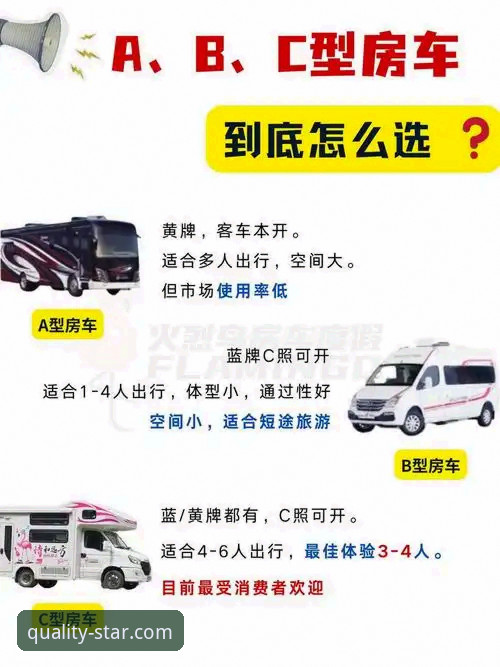 亚星7T3K实拍图 亚星体育平台新手入门指南:7T3K房车实拍图详细解析