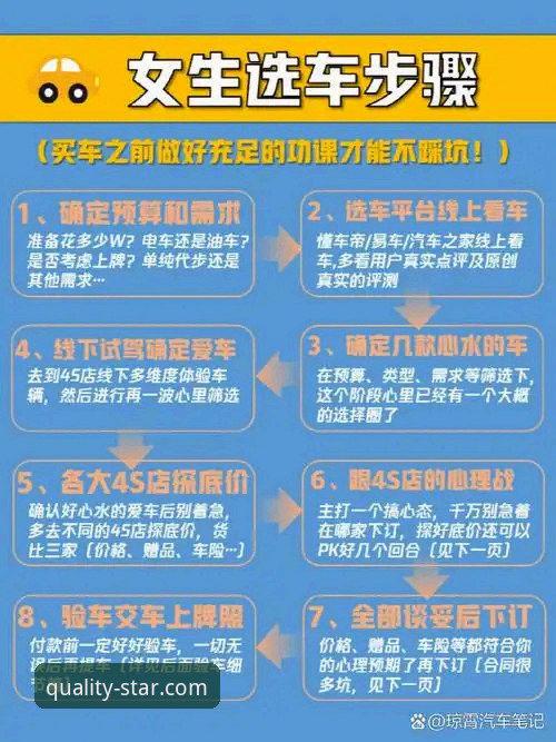 亚星7T3K购车优惠评测与深度使用教程：从选车到自驾的全流程指南